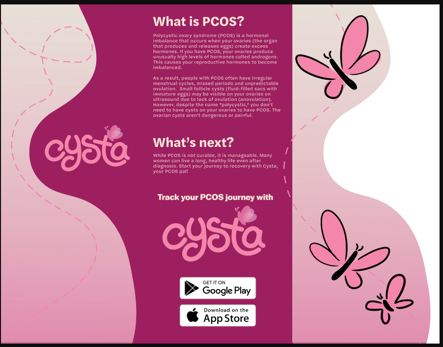 Brochure inside panels