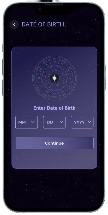 Date of birth