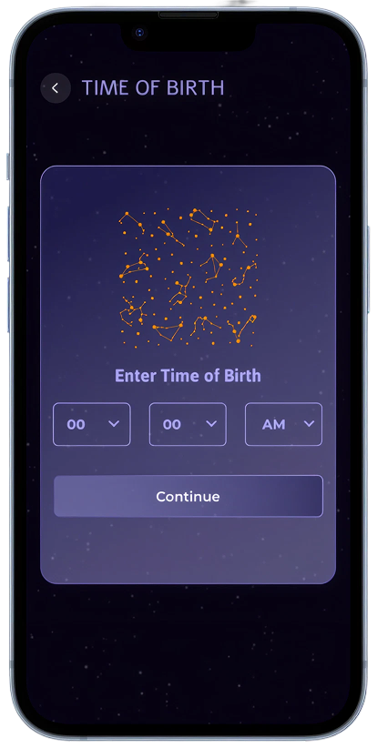 Time of birth