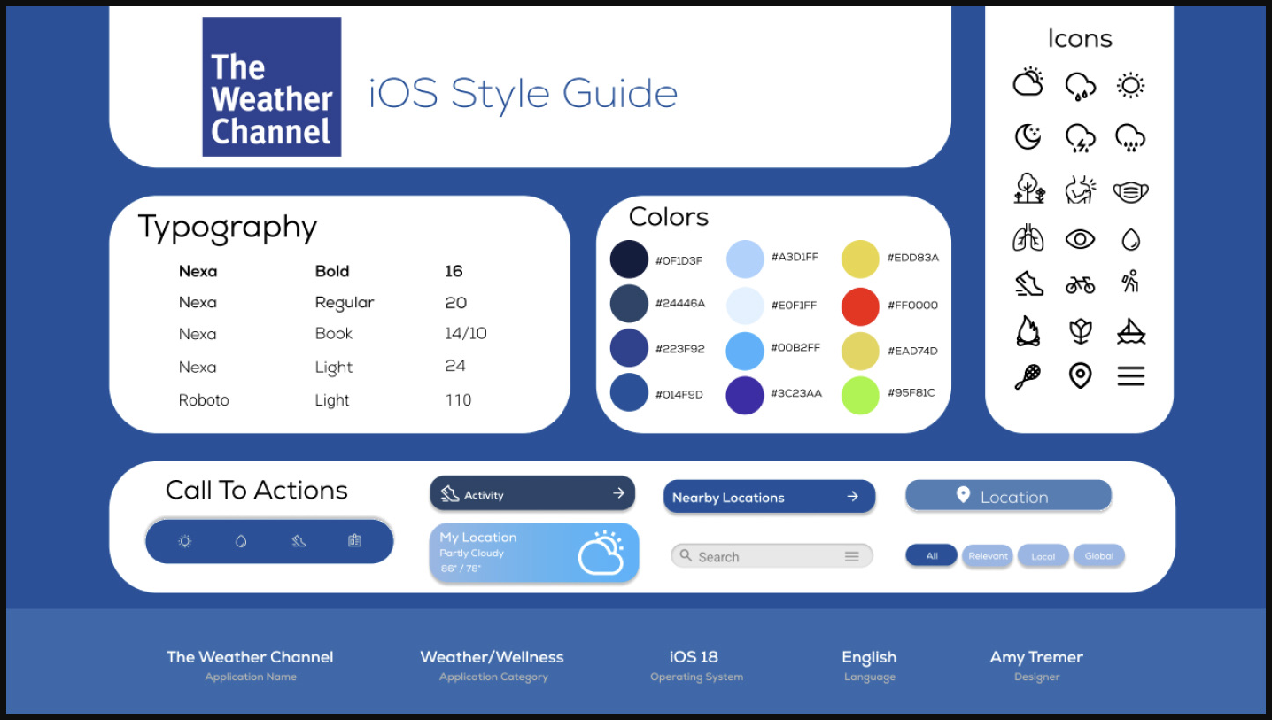 iOS style guide